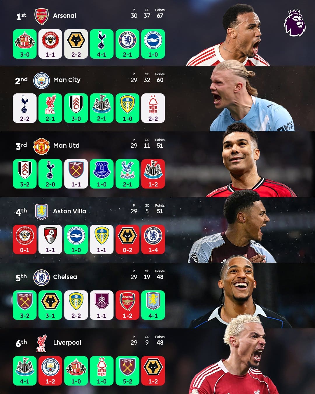 Soi kèo uy tín 2026