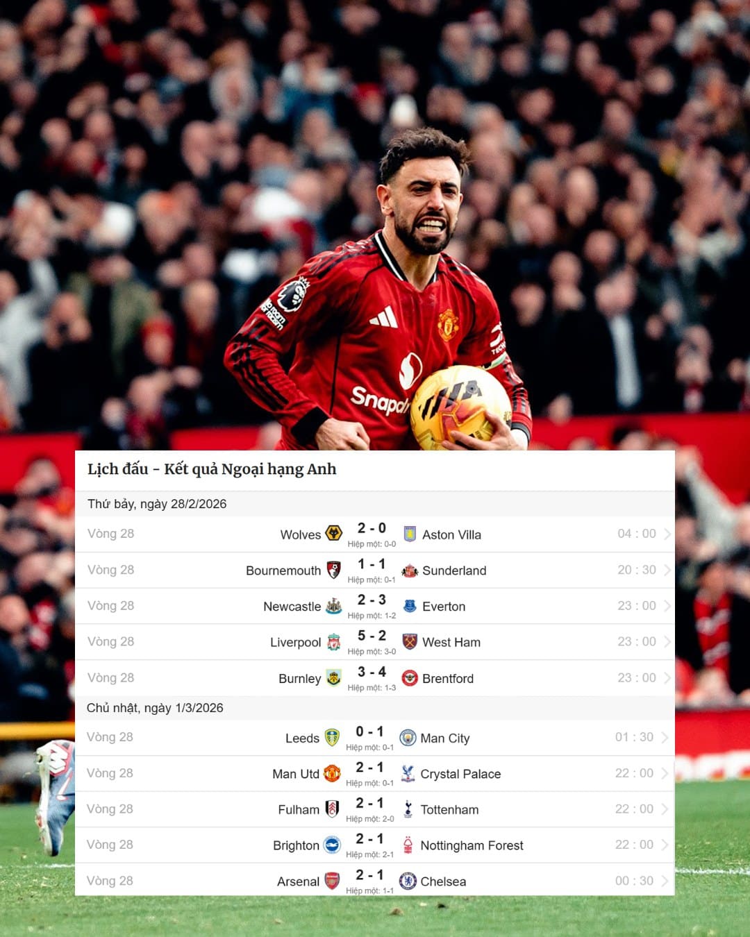 cách đọc kèo bóng đá